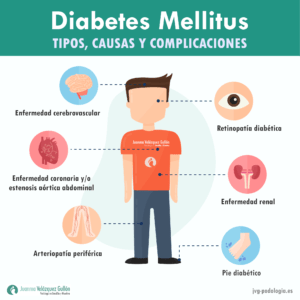 Diabetes 30 Day Meal Plan